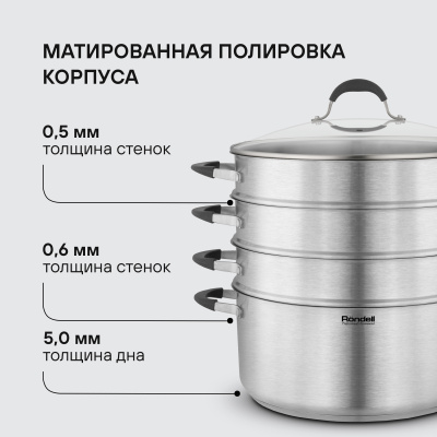 Кастрюля-пароварка Rondell RDS-1815 30.4л. d=32см (с крышкой) стальной