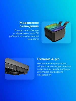 Система водяного охлаждения ID-Cooling DX240 Max Soc-AM5/AM4/1200/1700/1851 черный 4-pin 32.5dB Al+Cu 300W Ret