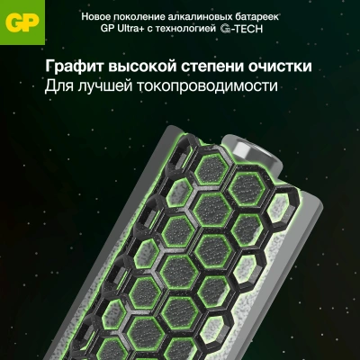 Батарея GP Ultra Plus Alkaline 24AUPA21-2CRB12 AAA (12шт) блистер