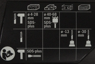 Перфоратор Bosch GBH 2-28 F патрон:SDS-plus уд.:3.2Дж 880Вт (кейс в комплекте)