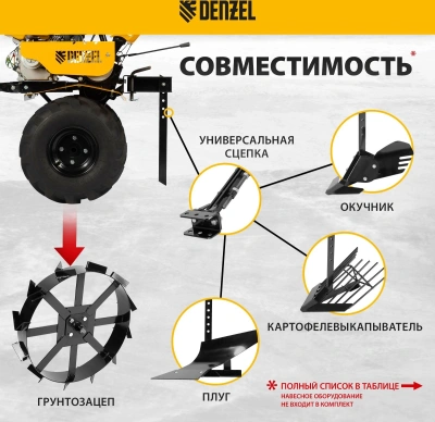 Мотоблок Denzel DPT-470S-PRO бензиновый 7л.с. (56445)