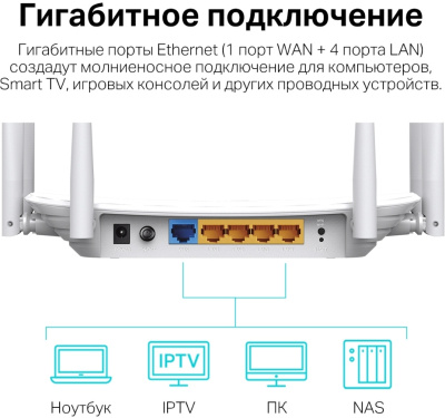 Роутер беспроводной TP-Link Archer C86 AC1900 10/100/1000BASE-TX белый