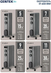 Радиатор масляный Centek CT-6232-5 1000Вт серый