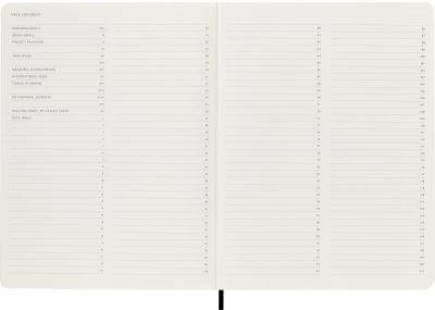 Блокнот Moleskine PROFESSIONAL SOFT PROPFNTB4SBK XLarge 190х250мм 192стр. мягкая обложка черный