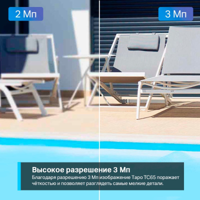 Камера видеонаблюдения IP TP-Link TC65 Wi-Fi 3.89-3.89мм цв. корп.:белый