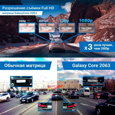 Видеорегистратор TrendVision Online SKY 4G черный 2Mpix 1080x1920 1080p 150гр. GPS внутренняя память:512Mb Ingenic T23