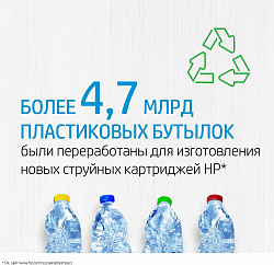 Картридж струйный HP 47 6ZD61AE многоцветный печ.гол.в компл. (700стр.) (14мл) для HP DJ IA Ultra 4828