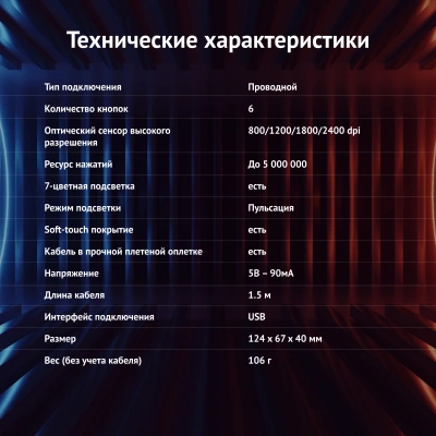 Мышь Оклик 965G RACER черный оптическая 2400dpi USB 6but (1018258)