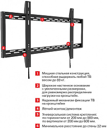 Кронштейн для телевизора Arm Media PT-100 черный 55"-100" макс.80кг настенный фиксированный