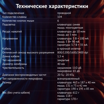 Комплект Оклик HS-HKM100G IMPERIAL (клавиатура, мышь, гарнитура) черный (489352)