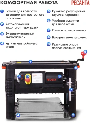 Станок рейсмусовый Ресанта РС-330/1С 2000W (75/26/2)